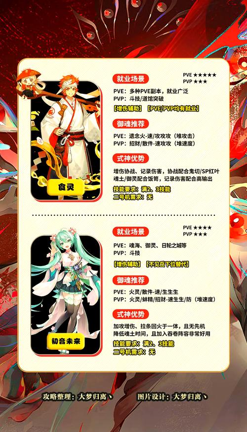 阴阳师为什么用大蛇式神，阴阳师为什么用大蛇式神呢？