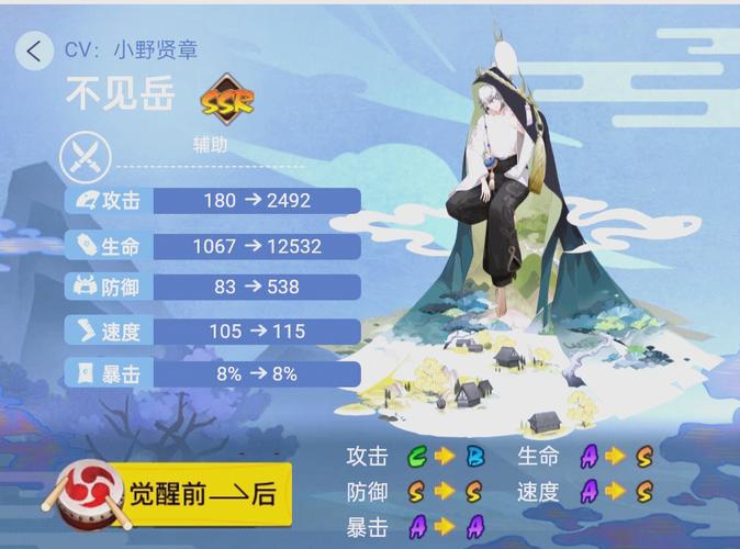 阴阳师升星用什么材料,阴阳师升星用什么材料好