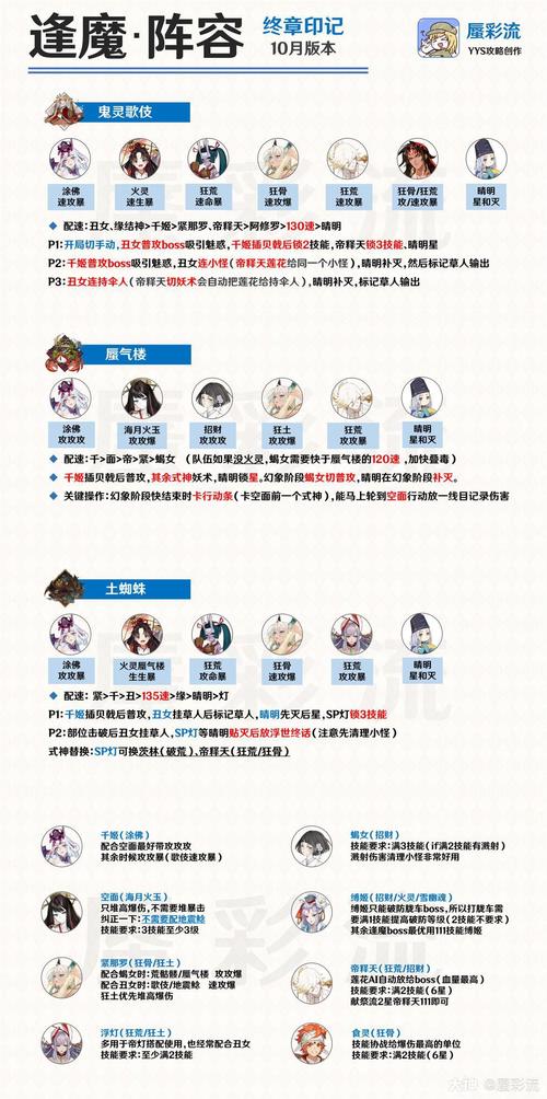 阴阳师是用什么账号登录，阴阳师用什么登录没有限制