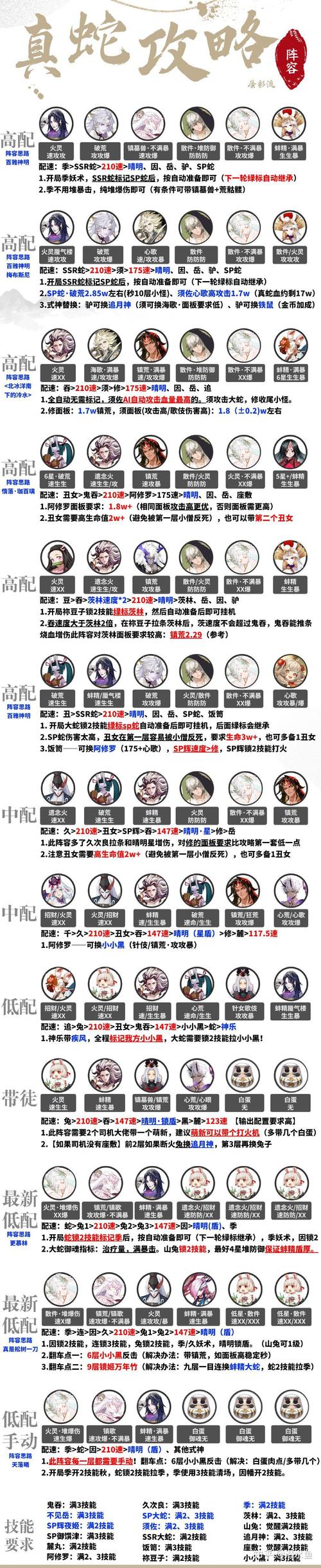 阴阳师未登陆会送什么，阴阳师不登录号能保持多久