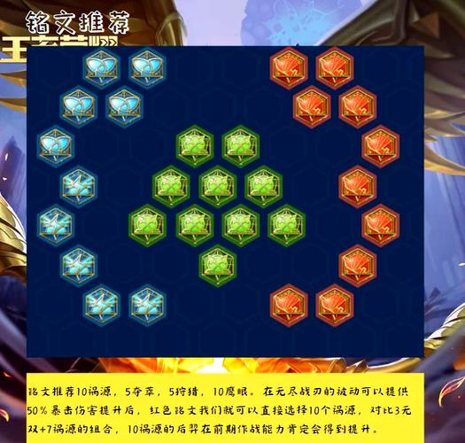 王者荣耀后羿飞起教学视频，王者荣耀后羿飞起教学视频下载？