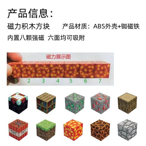 我的世界氧化教程视频？我的世界氧化模组？