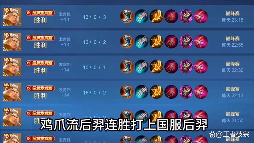 王者荣耀后羿连招图解教学，王者荣耀后羿连招图解教学视频？