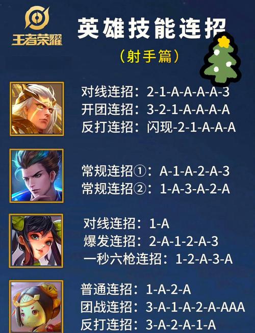 王者荣耀马可后羿视频教学？马可打后羿谁强？