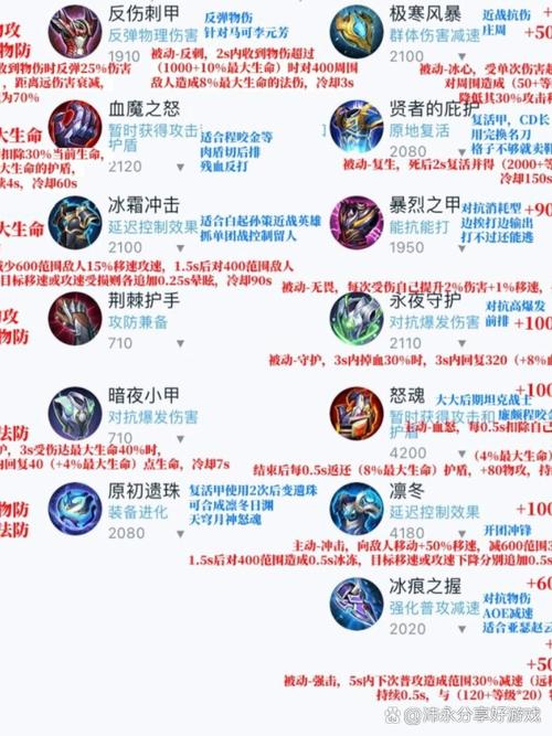 王者荣耀铠甲训练教学大全，王者荣耀铠的教程视频