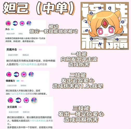 王者荣耀躲闪技巧教学视频，王者如何躲技能