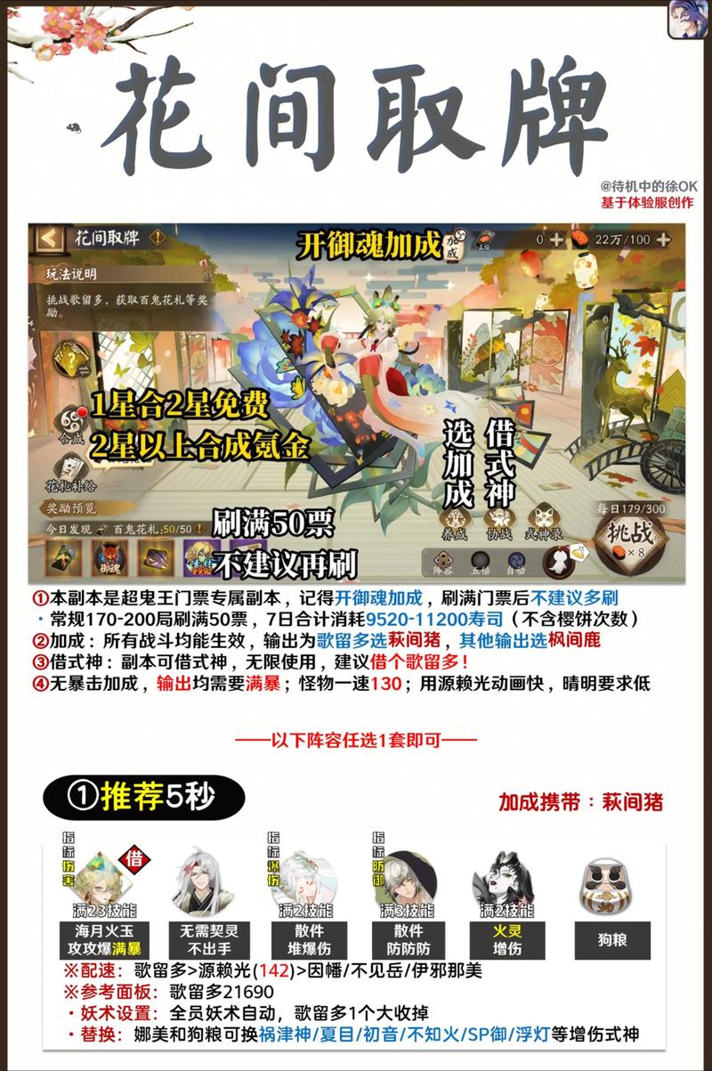 阴阳师鬼王之宴多少个御魂？阴阳师鬼王之宴有谁？