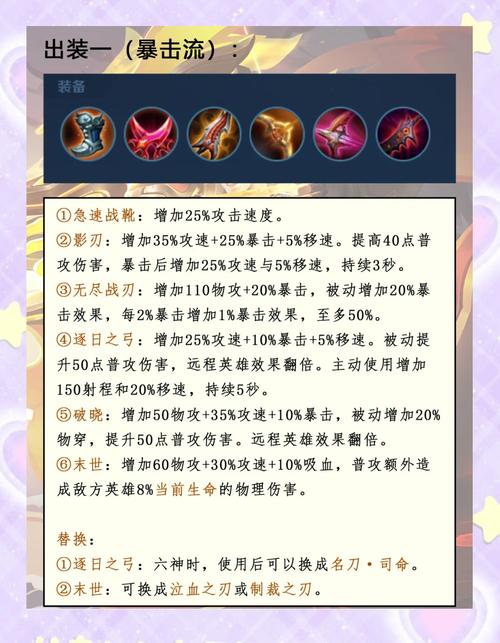 王者荣耀中后裔出装？王者荣耀中后裔出装推荐？