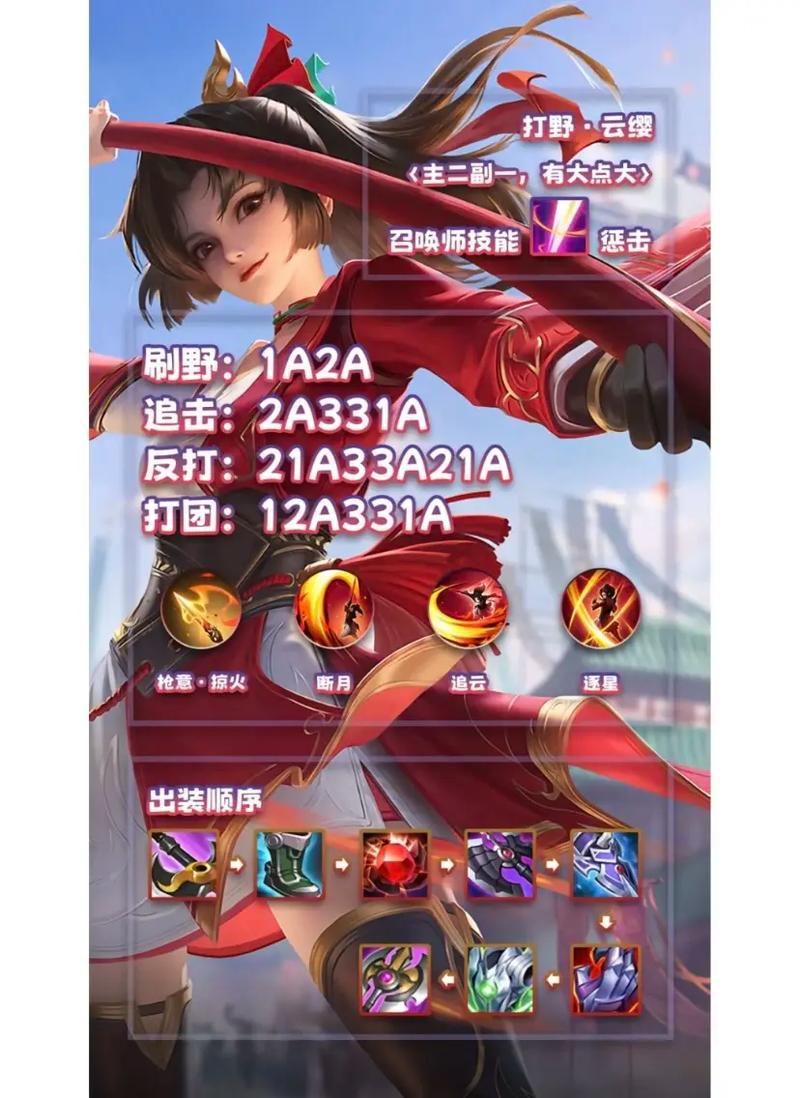 王者荣耀高位进攻技巧教学？王者荣耀高端局技巧？