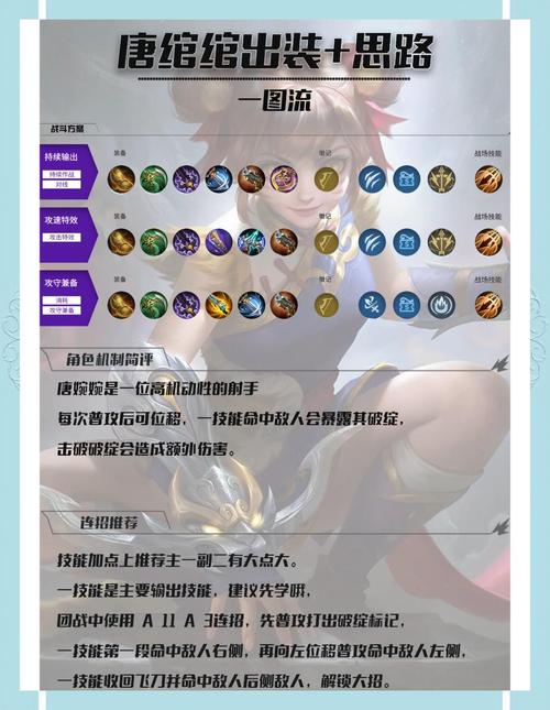 王者荣耀打团赚钱攻略图，王者打团英雄推荐？