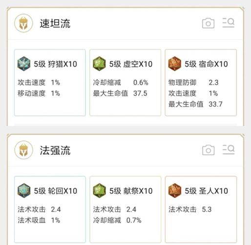 王者荣耀铭文攻略与搭配，王者荣耀铭文攻略与搭配图？