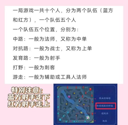 王者荣耀英雄怎么进攻略？王者荣耀英雄攻略怎么上？