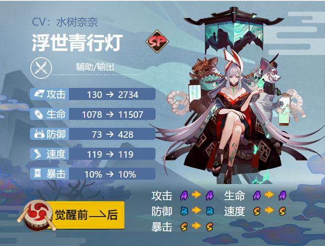 阴阳师招财的御魂搭配什么？阴阳师招财的御魂搭配什么好？