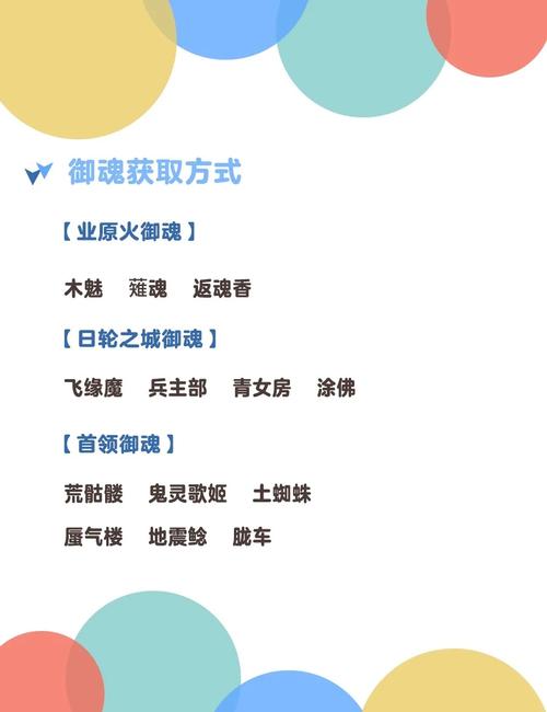 阴阳师怎么看装备的御魂，阴阳师怎么显示已装备的御魂？