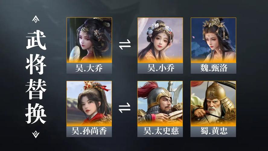 乱世王者荣耀建筑队攻略，乱世王者荣耀建筑队攻略最新？