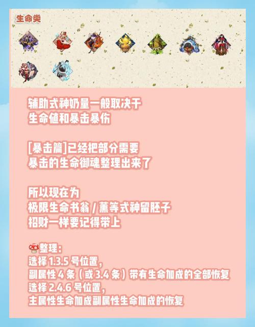 阴阳师攻略御魂合成技巧,阴阳师御魂怎么搭配 最强方案推荐