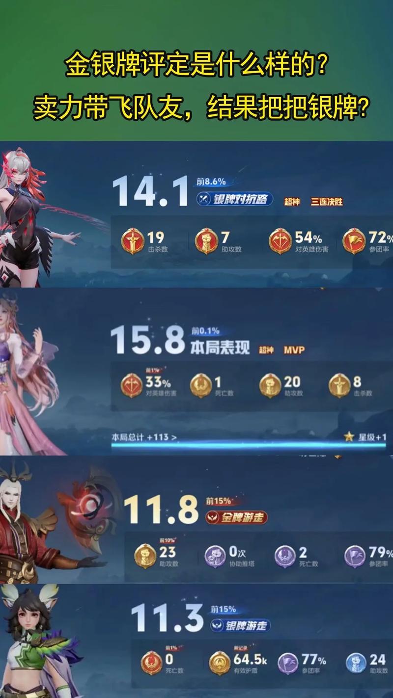 王者荣耀银牌辅助攻略女，王者银牌辅助厉害吗？