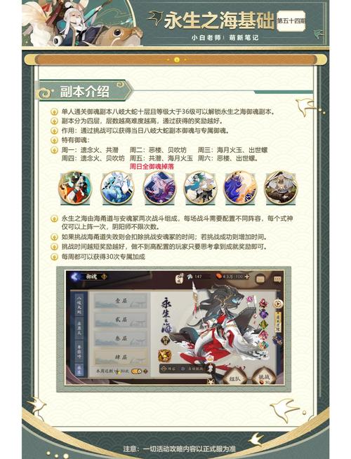 阴阳师御魂海怎么打不了,阴阳师御魂找不到