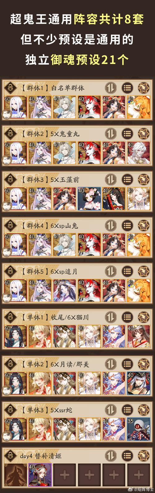 阴阳师御魂海怎么打不了,阴阳师御魂找不到