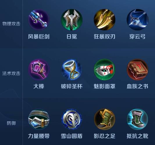 王者荣耀对局攻略教学在哪?王者荣耀对战怎么玩?