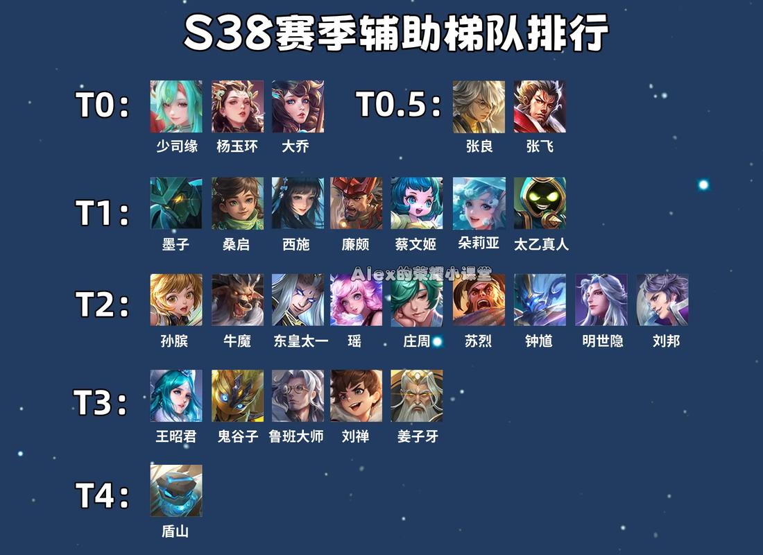 王者荣耀对局攻略教学在哪?王者荣耀对战怎么玩?