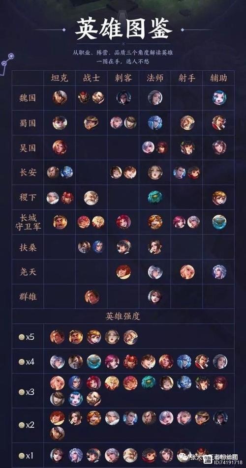 王者荣耀武器合成攻略视频,王者荣耀 武器合成