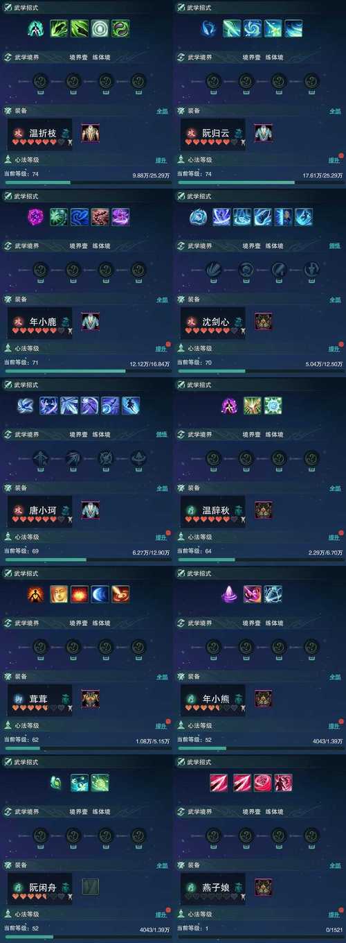 王者荣耀无敌天赋加点攻略,王者荣耀无敌怎么说?