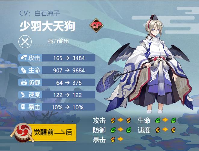 阴阳师国服前十排名榜御魂?阴阳师国服第一?