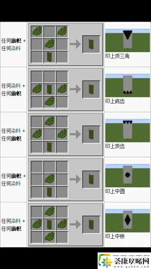 我的世界滑稽教程，我的世界怎么打滑稽表情？