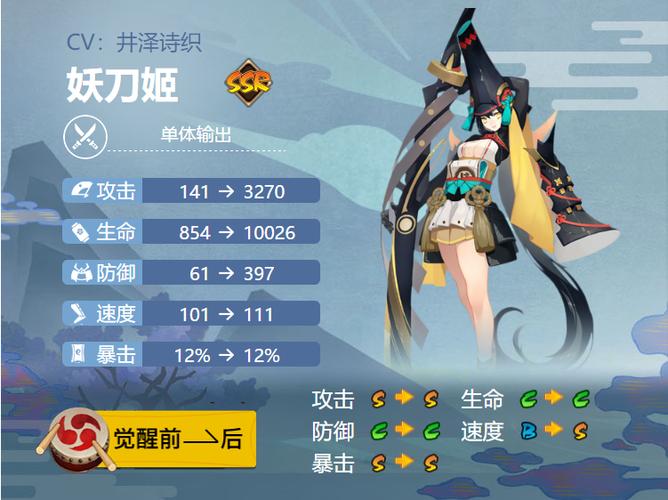 阴阳师妖刀姬御魂位置，阴阳师妖刀姬怎么搭配？