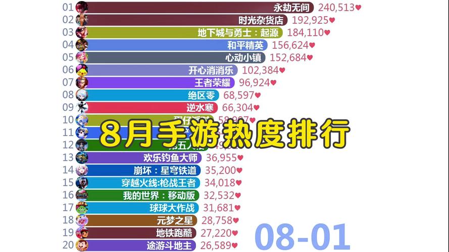 王者荣耀砍树建筑教学在哪？王者荣耀的树在哪？