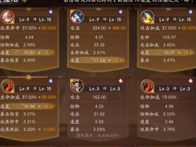 阴阳师御魂属性能洗吗，阴阳师御魂属性越多越好吗？