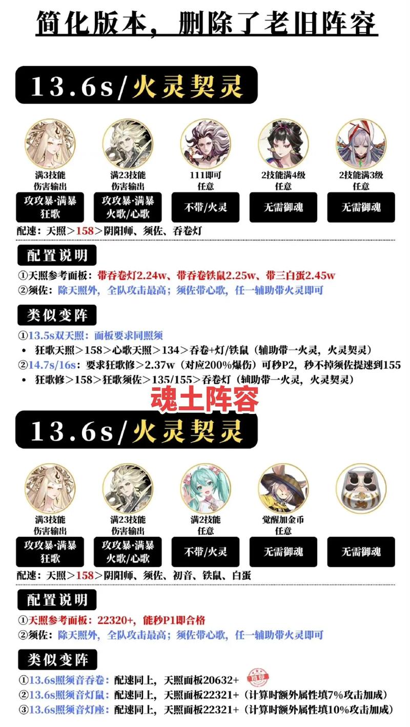 阴阳师八岐大蛇御魂狂骨，阴阳师御魂八岐大蛇攻略？
