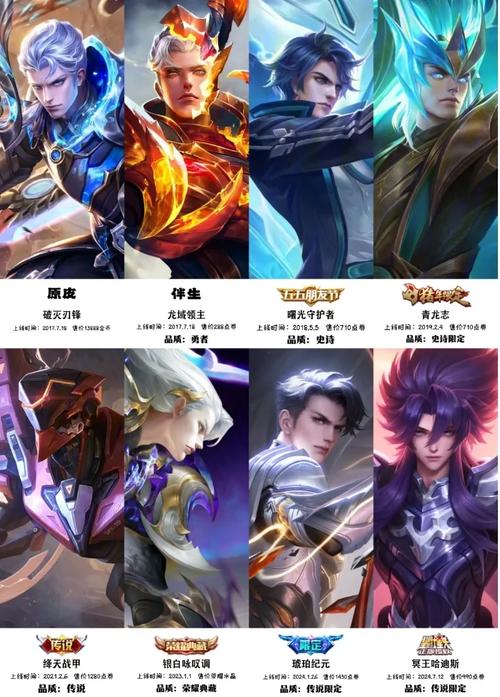 王者荣耀机甲对比视频教学?王者荣耀新机甲?