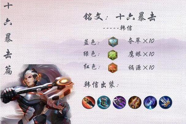 王者荣耀小韩信出装?王者荣耀韩信出装s21?