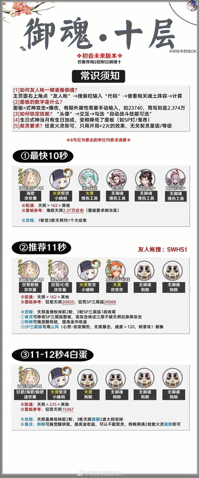 阴阳师魂土御魂好么?阴阳师魂土能出什么?