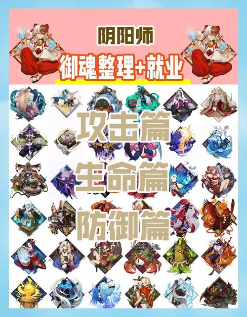 阴阳师比较高御魂搭配,阴阳师比较高御魂搭配是什么