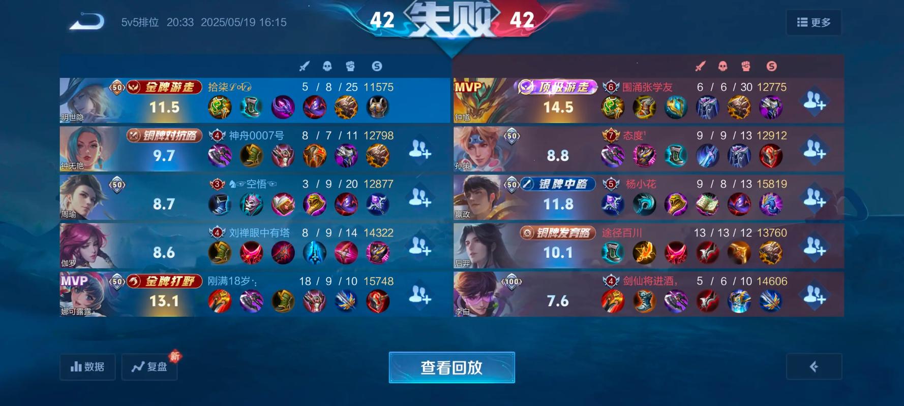 王者荣耀祈祷操作教学在哪?王者荣耀祈祷花怎么用?