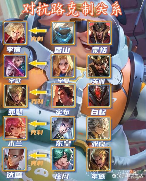 王者荣耀祈祷操作教学在哪?王者荣耀祈祷花怎么用?