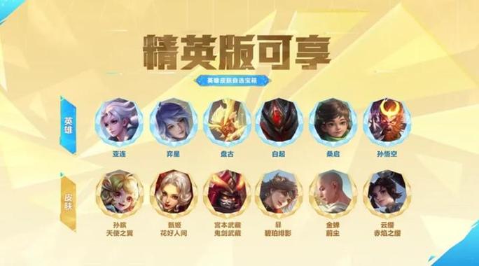 王者荣耀1级解锁战令攻略?王者荣耀一级战令皮肤怎么获得?