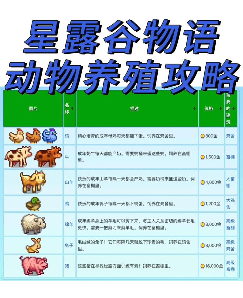 我的世界猫砂教程,我的世界怎么做猫窝教学视频