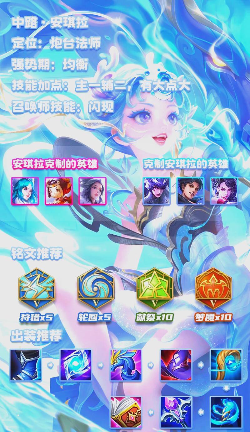 王者荣耀防守炮台教学视频,王者荣耀炮台射手有哪些?