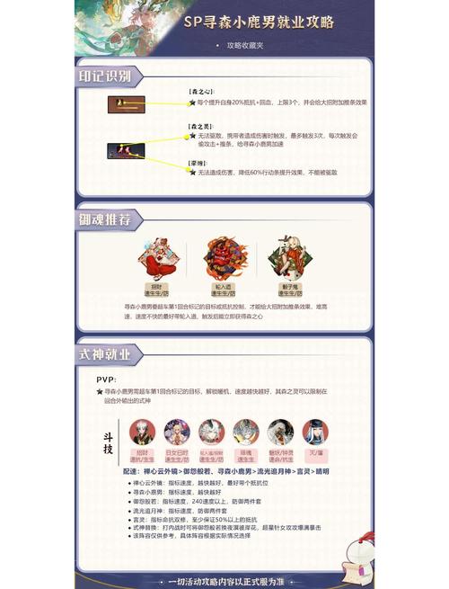 阴阳师御魂材料?阴阳师御魂御魂获得方式一览?