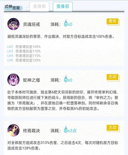 阴阳师御魂八岐大蛇技能，阴阳师御魂八岐大蛇攻略？
