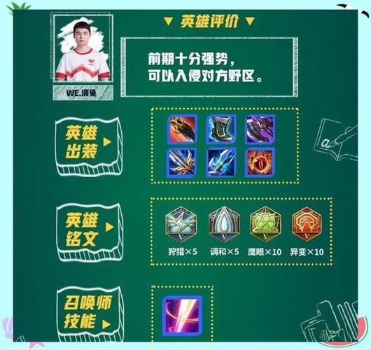 王者荣耀所有流派教学视频?王者英雄流派?
