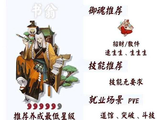 阴阳师御魂封面?阴阳师御魂图标?