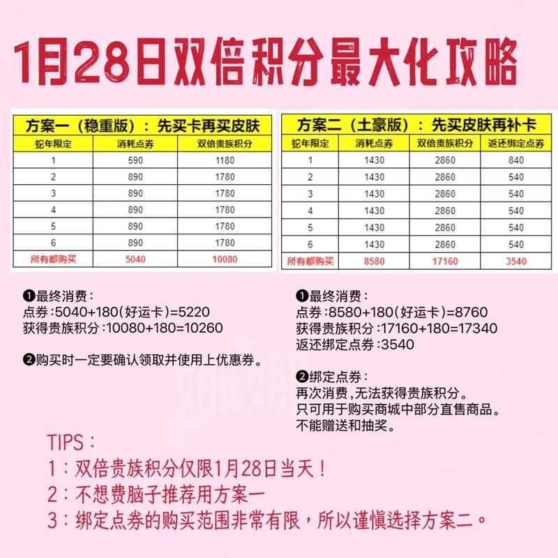 王者荣耀最强钻石攻略视频,王者荣耀钻石段位最强英雄?
