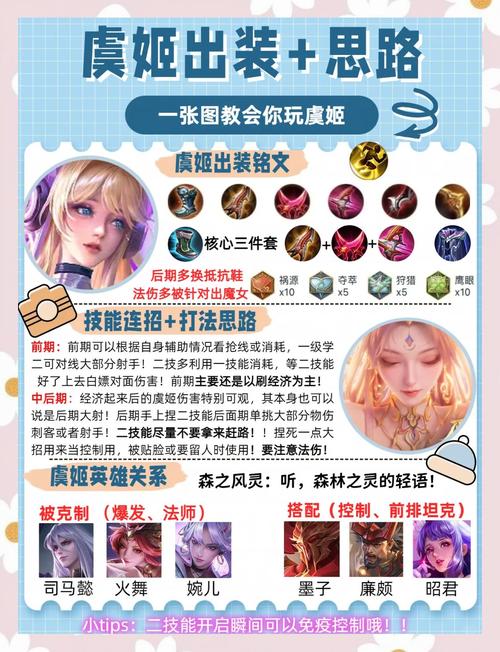 王者荣耀长腿虞姬攻略图,王者荣耀长腿女性英雄