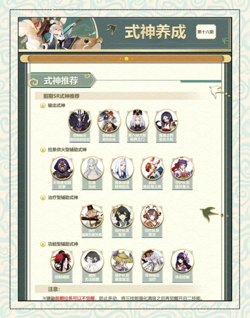 阴阳师御魂魂七,阴阳师御魂七层什么配置过平民?