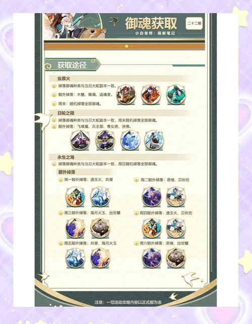 阴阳师老区御魂,阴阳师御魂分布时间